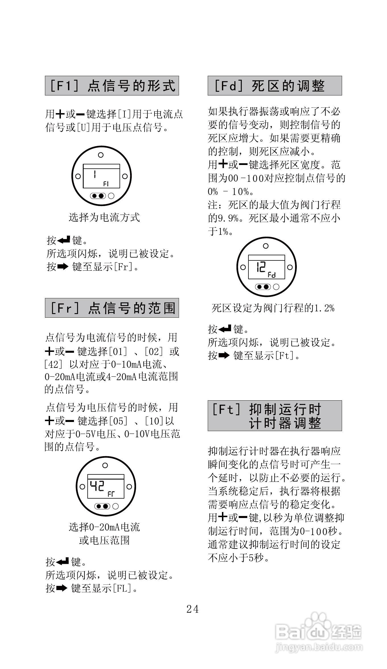 Autork奥托克电动执行器使用手册:[3]