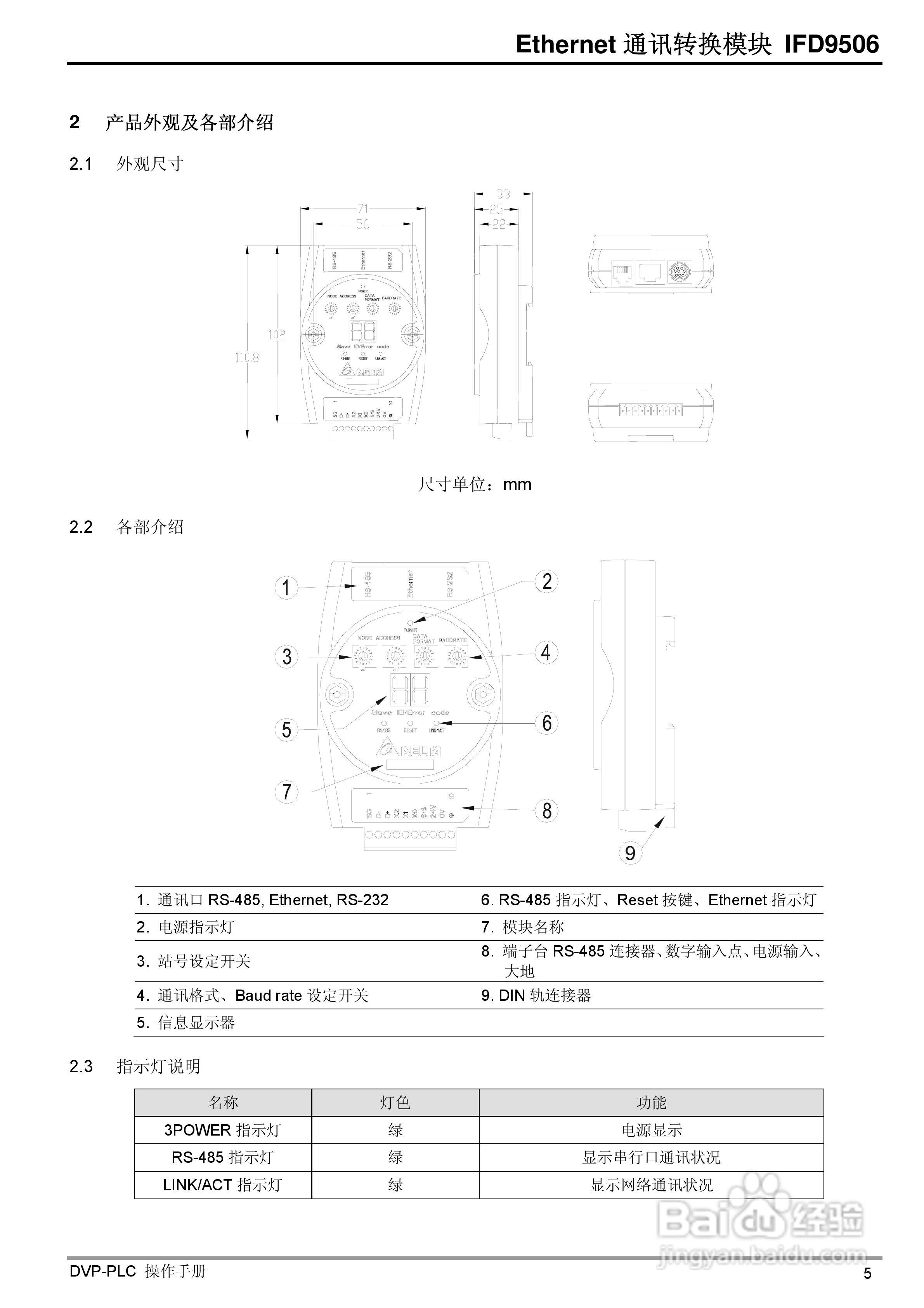 台达IFD9506 Ethernet通讯转换模组操作手册:[1]