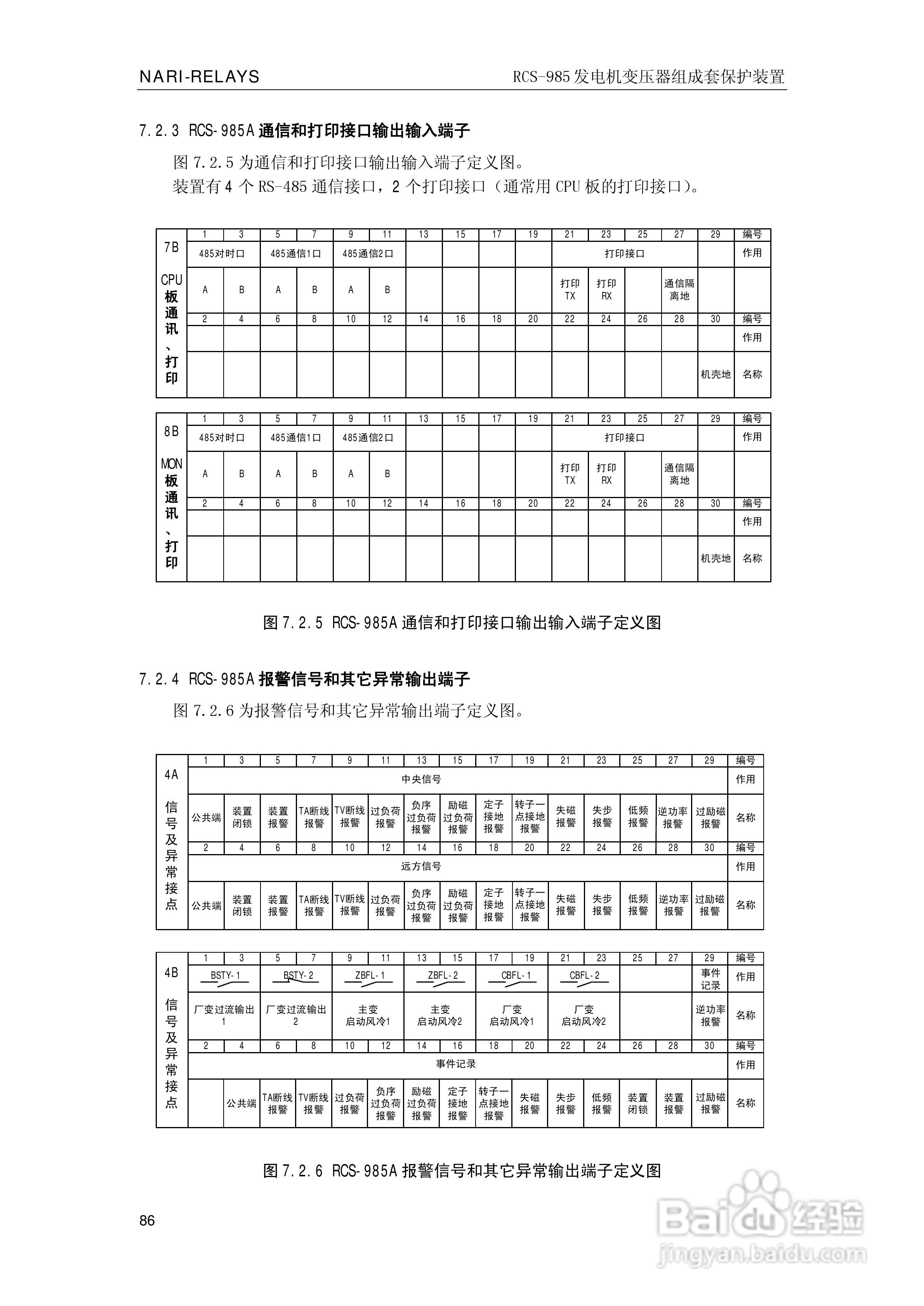 南瑞RCS-985G发电机变压器成套保护装置技术说明书:[10]