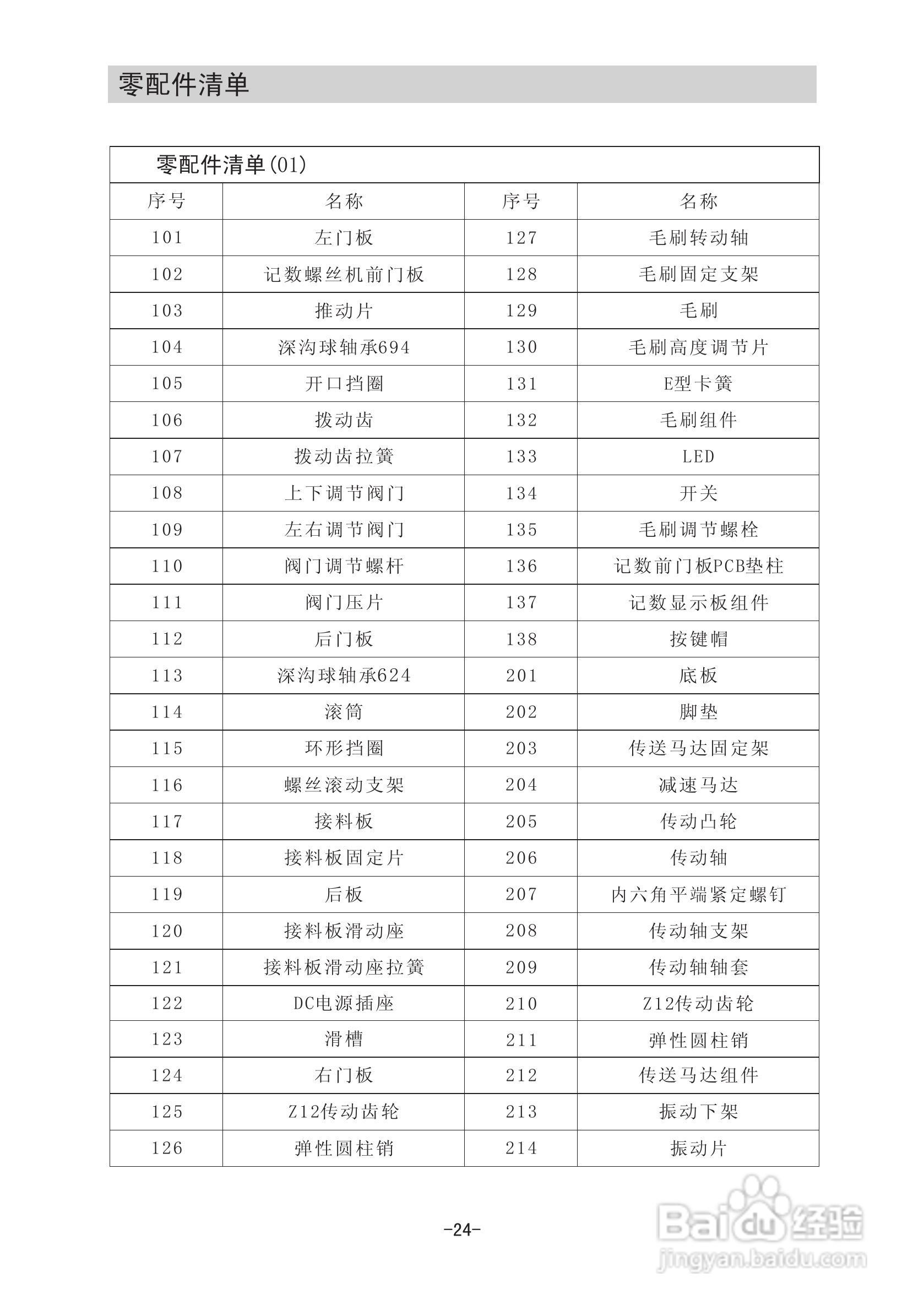 801-C螺丝机说明书:[3]