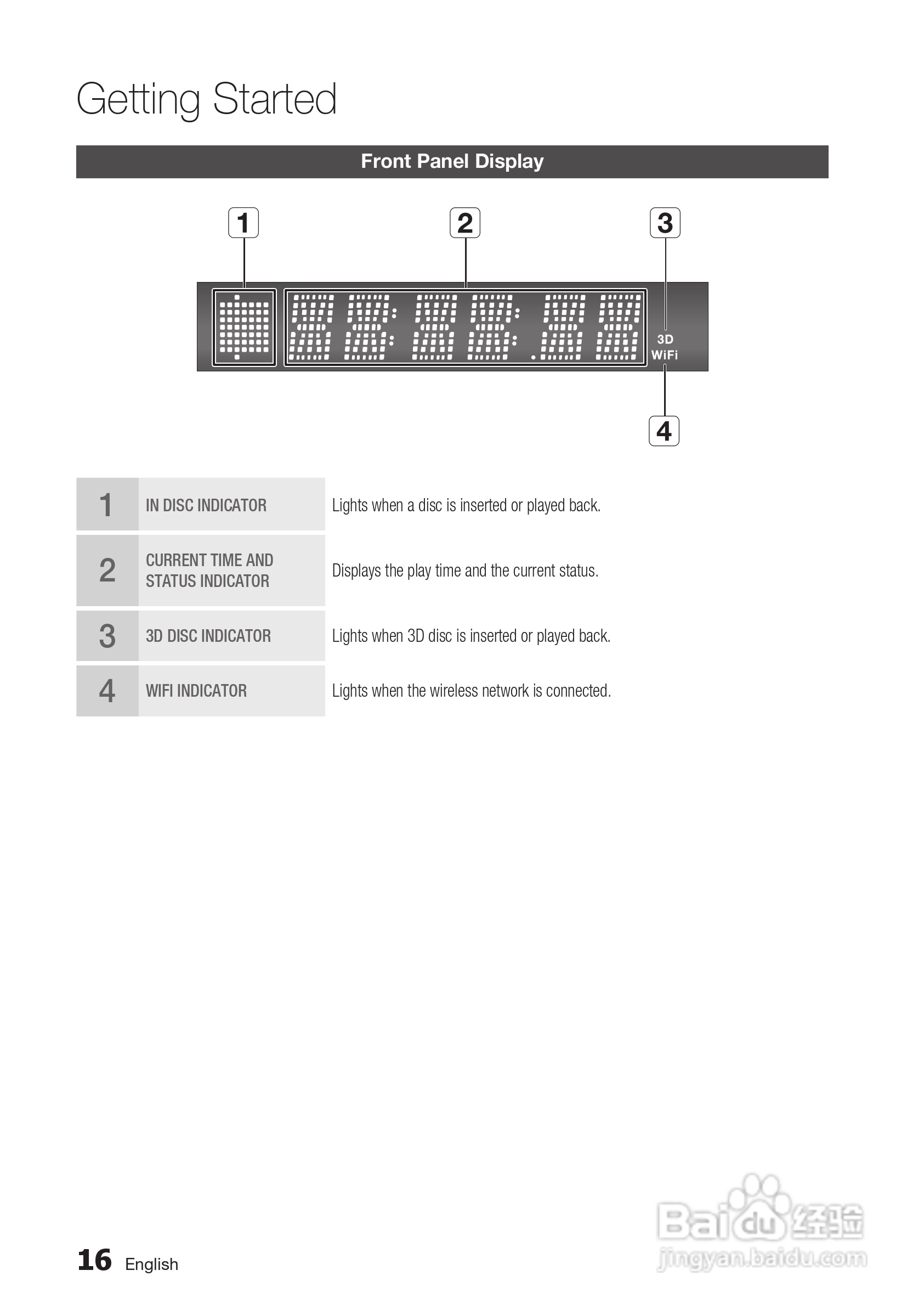 三星BD-C6900高清光碟播放机使用说明书:[2]