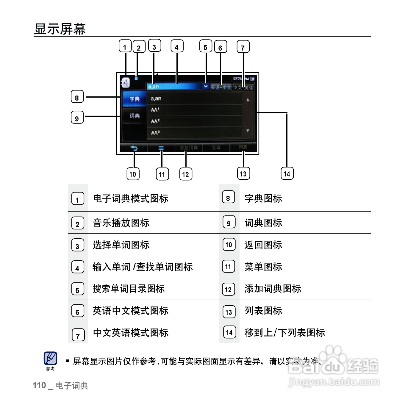 三星YP-P3 MP4播放器使用说明书:[11]