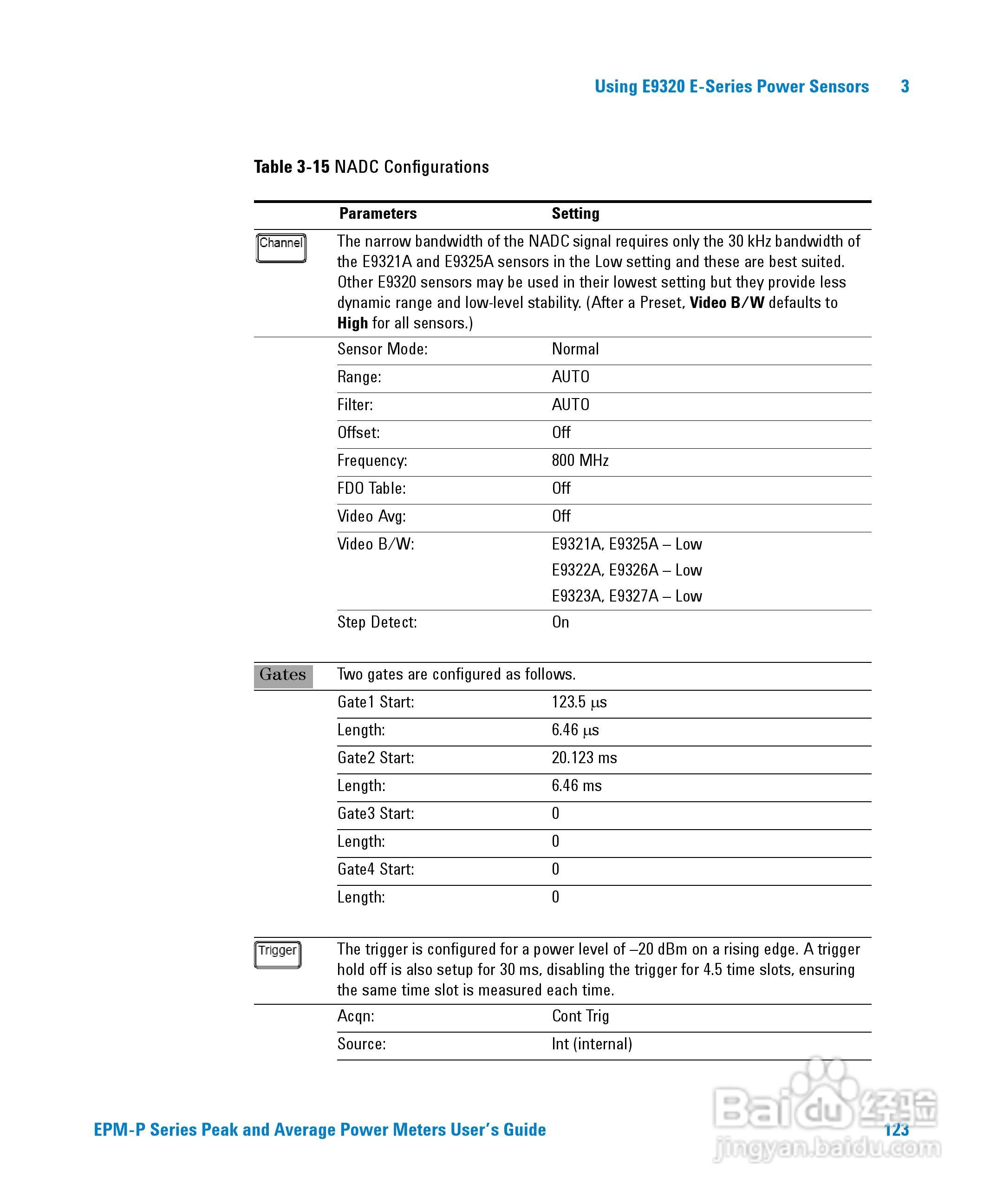 E4416A功率表使用手册:[15]