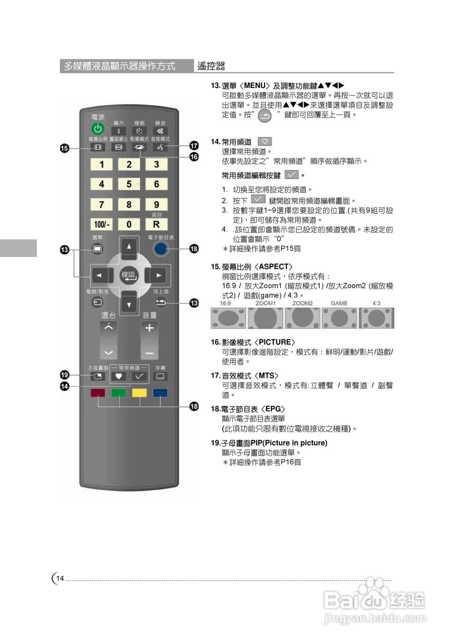 奇美多媒体液晶显示器TL-47X7000D型使用说明书:[2]