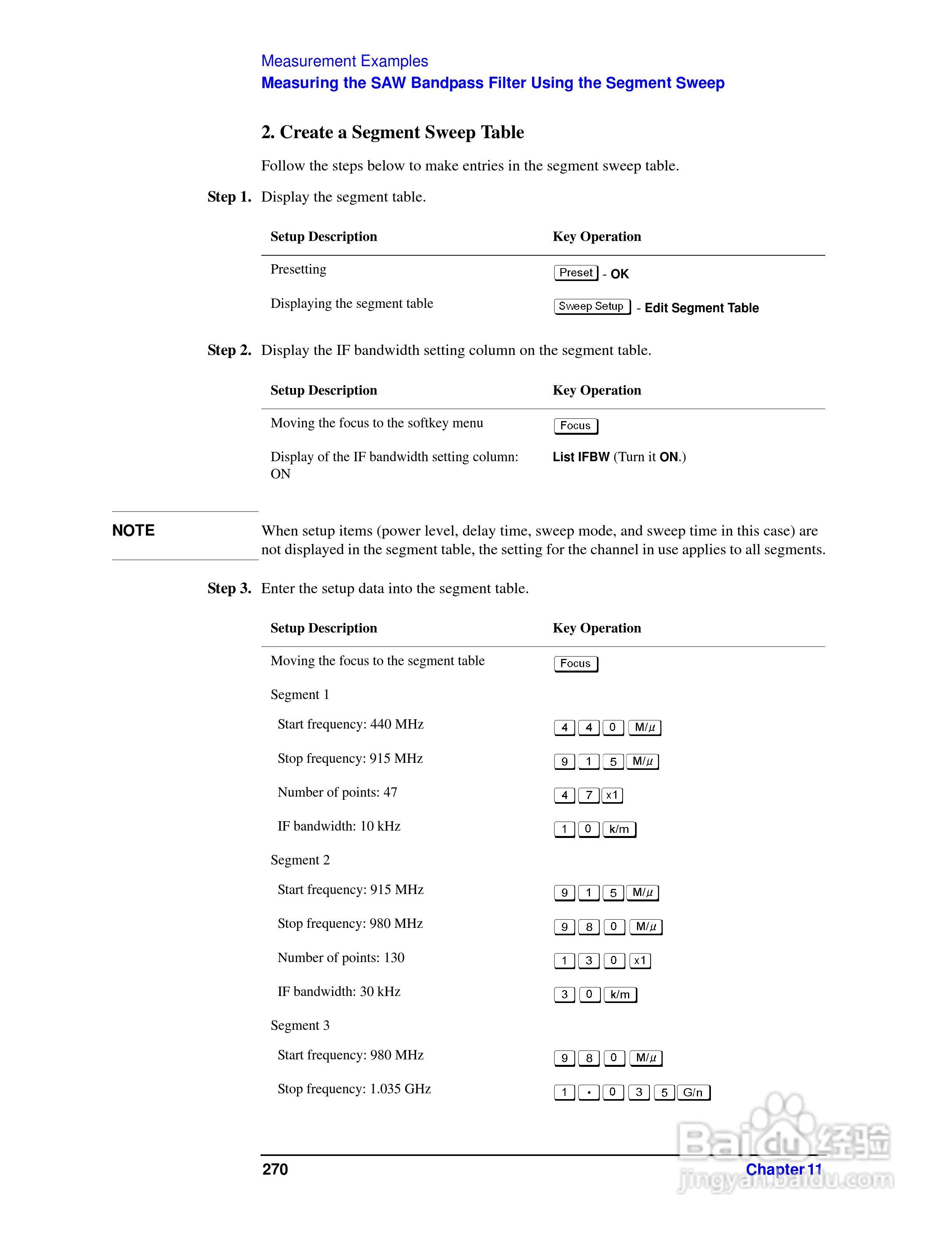 E5061A网路分析仪操作手册:[28]