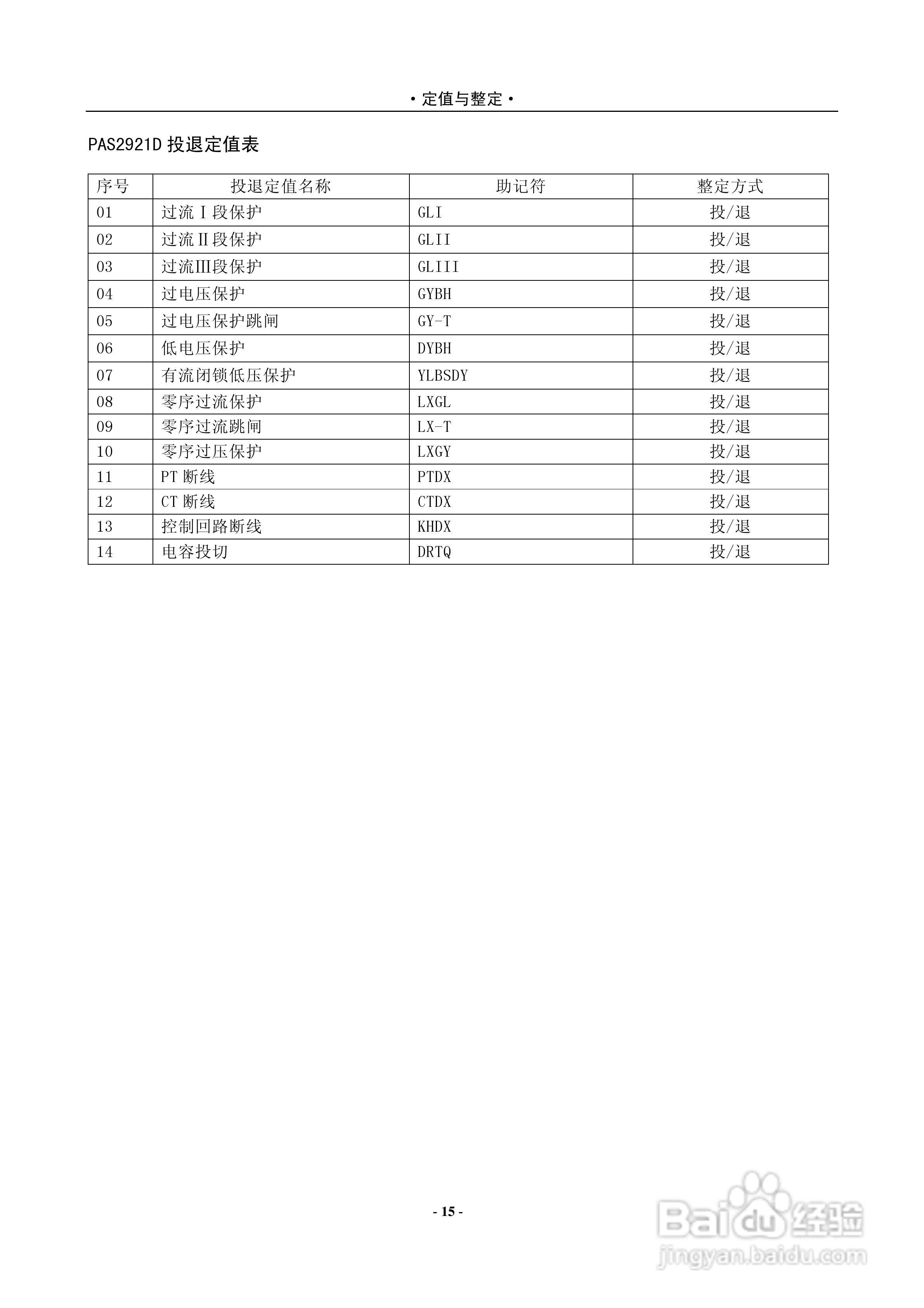 安能PAS2920D数字式电容器保护测控装置使用说明书:[2]