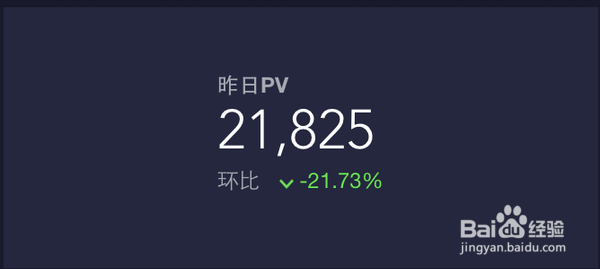 用可视化工具BDP,制作出31种最常见的数据图表