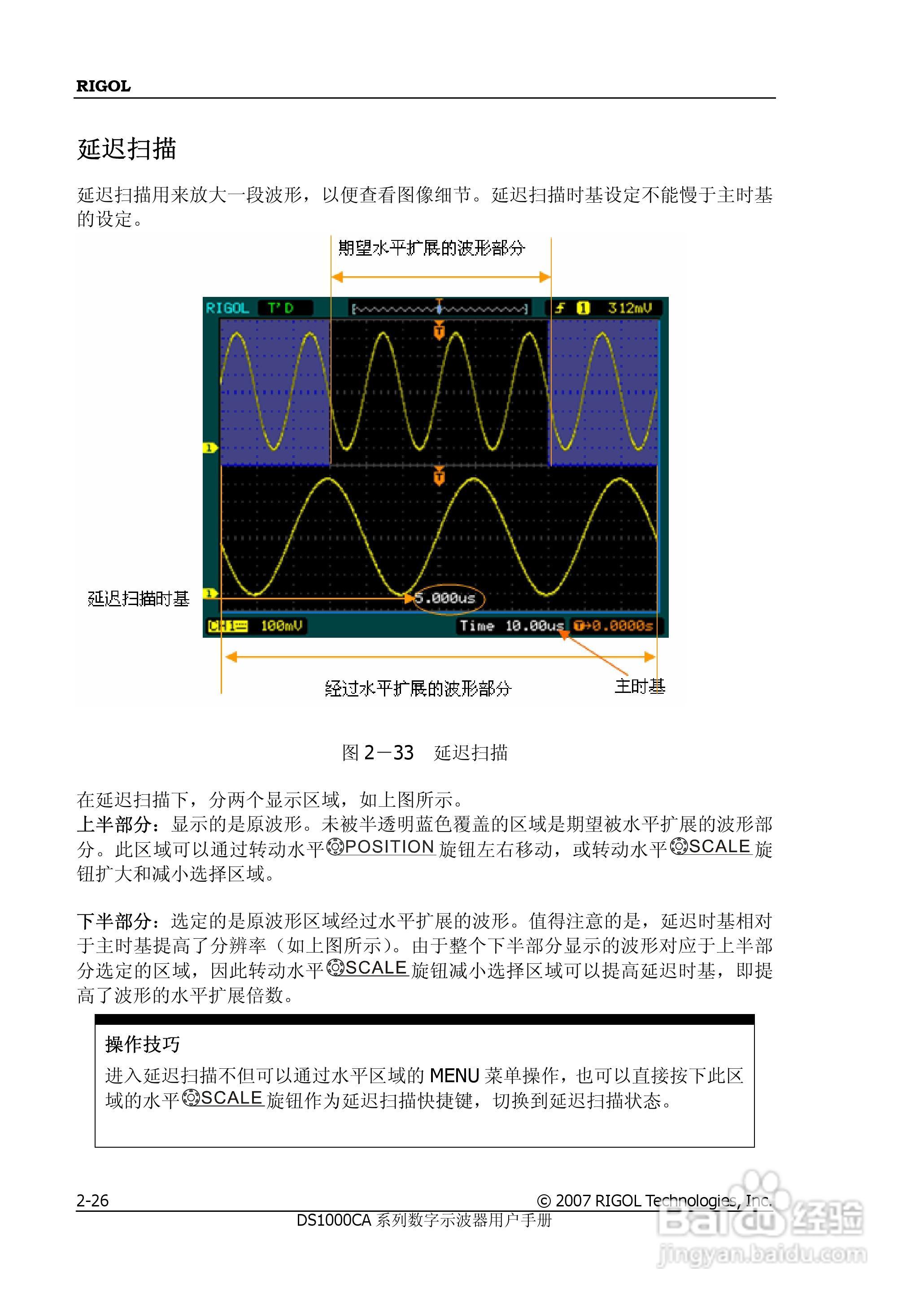 普源DS1000A系列数字示波器说明书:[6]