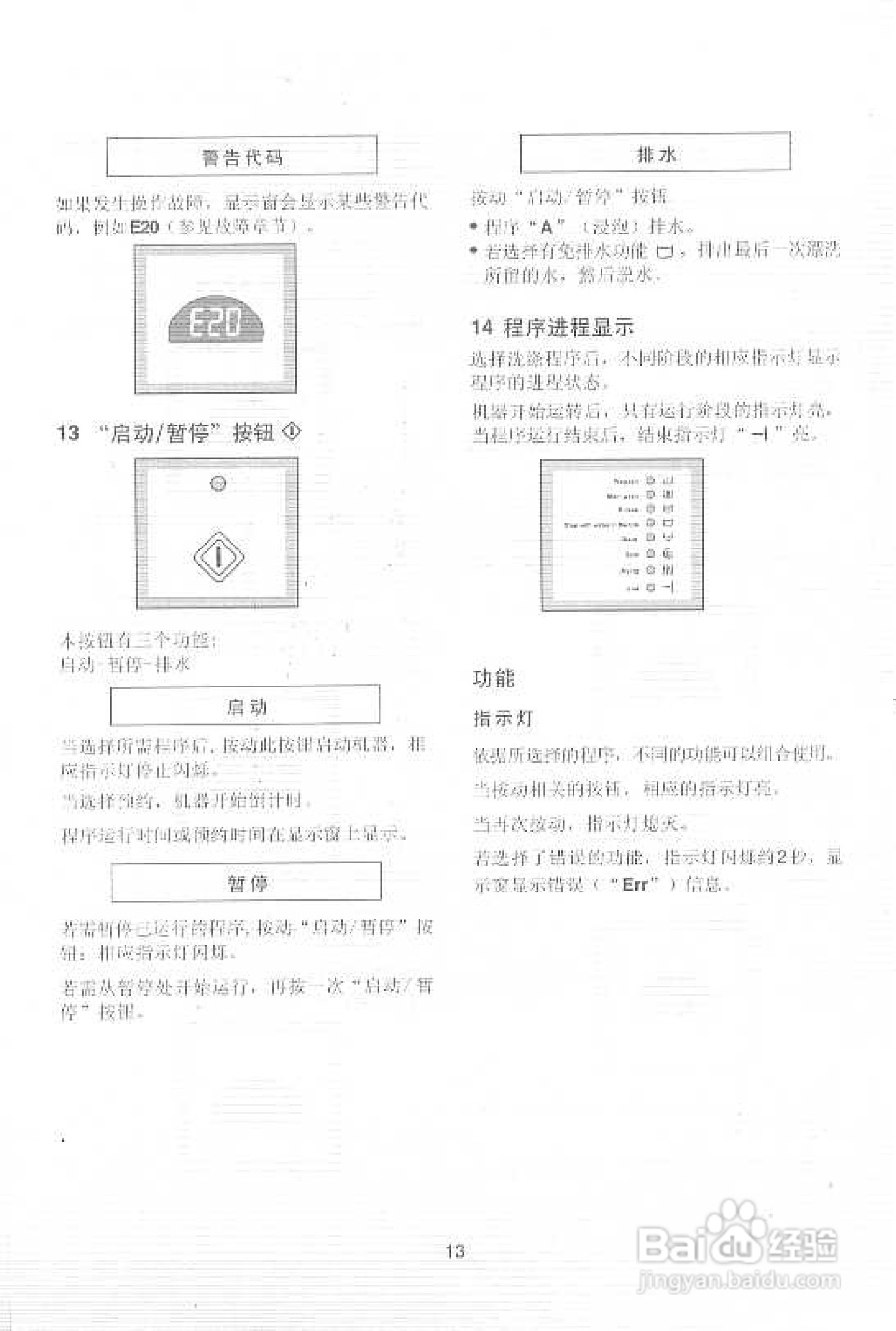 伊莱克斯EW1288W洗衣干衣机说明书:[2]