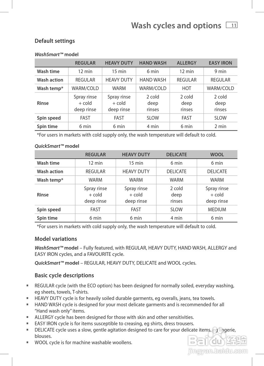斐雪派克WA70T60GW1洗衣机说明书:[2]