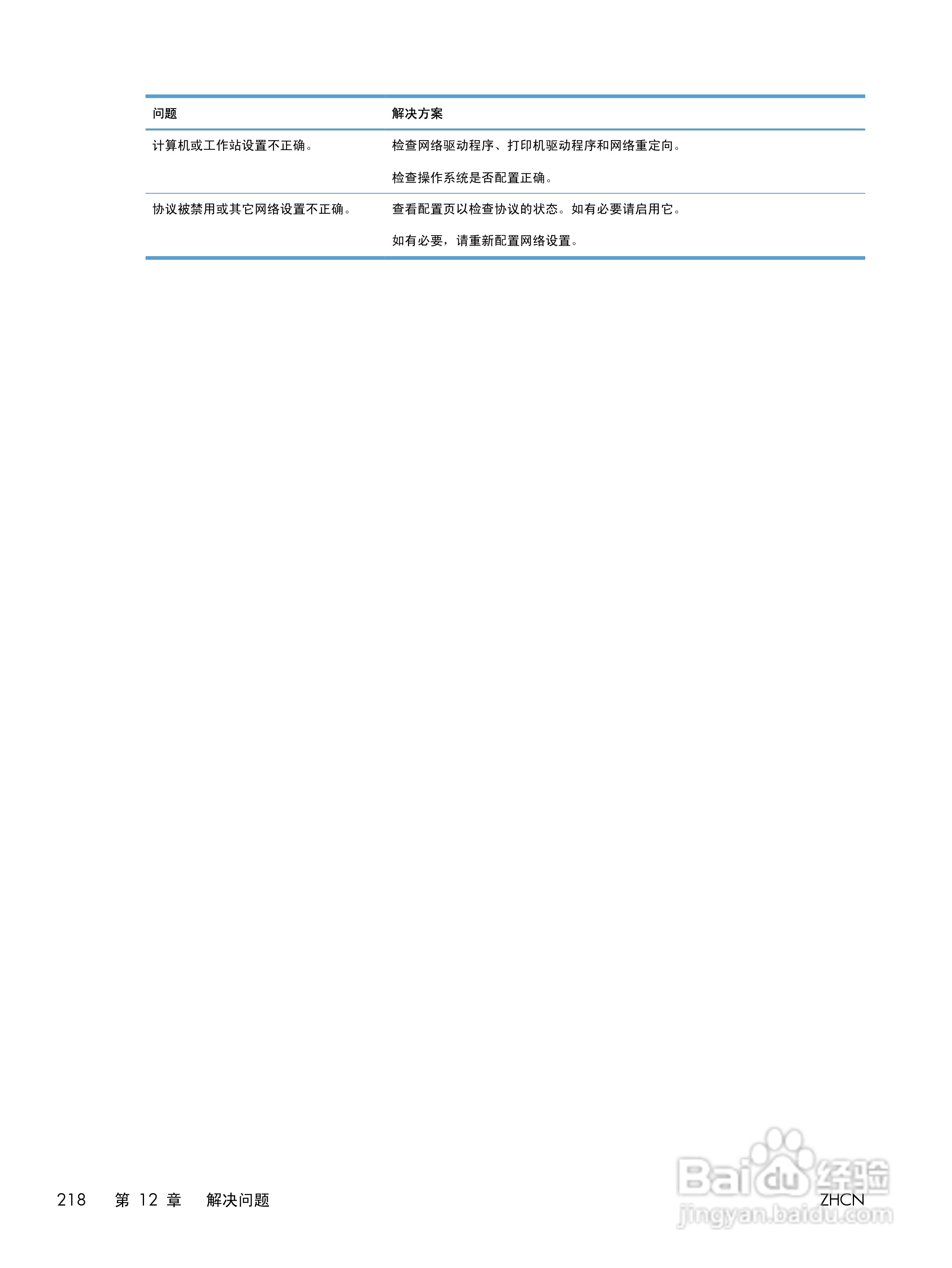 惠普 LASERJET PROFESSIONAL M1130一体机说明书:[24]