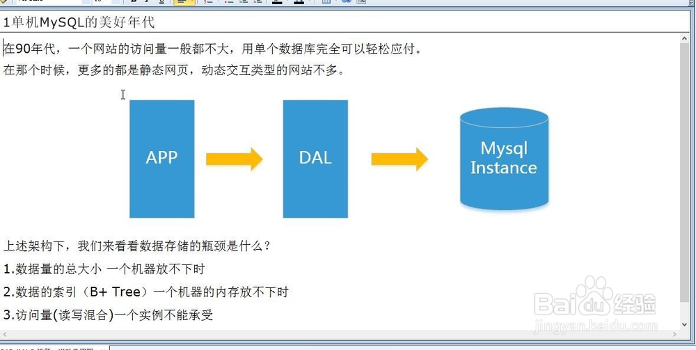 系统架构、网站架构的演进变化
