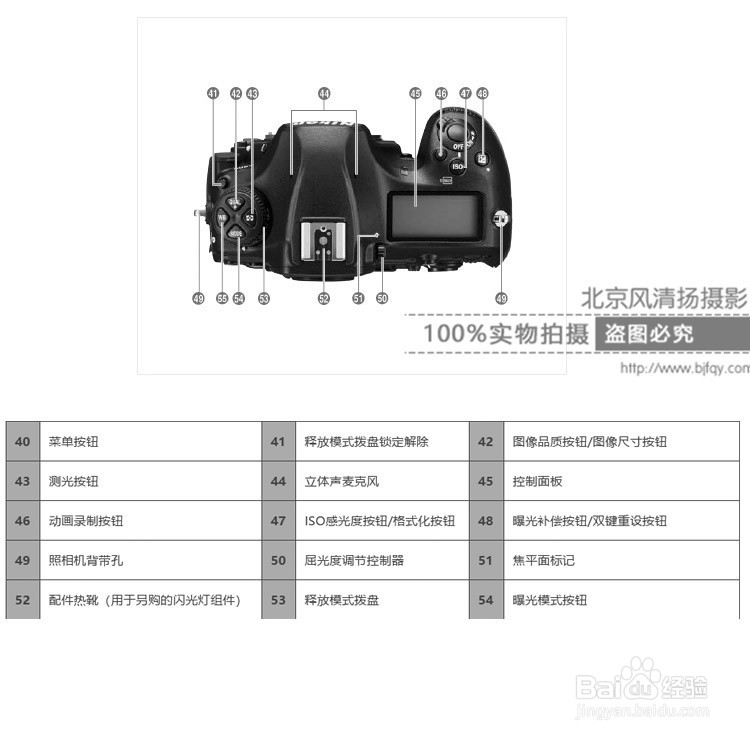 尼康d850按键图解