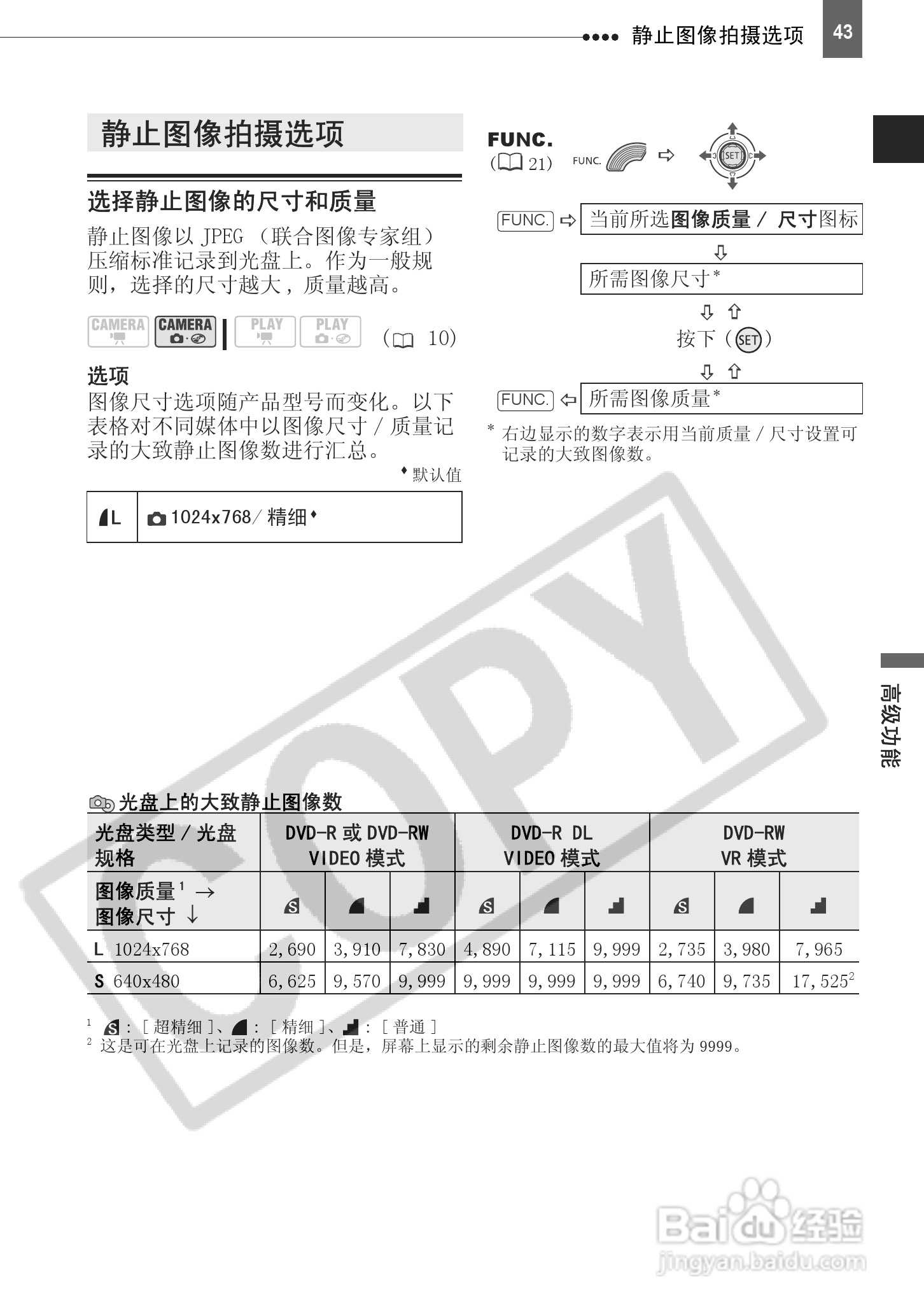 佳能DC201数码摄相机使用说明书:[5]