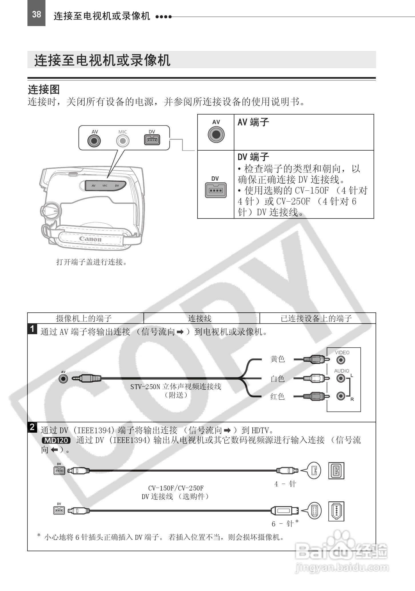 佳能MD111数码摄相机使用说明书:[4]