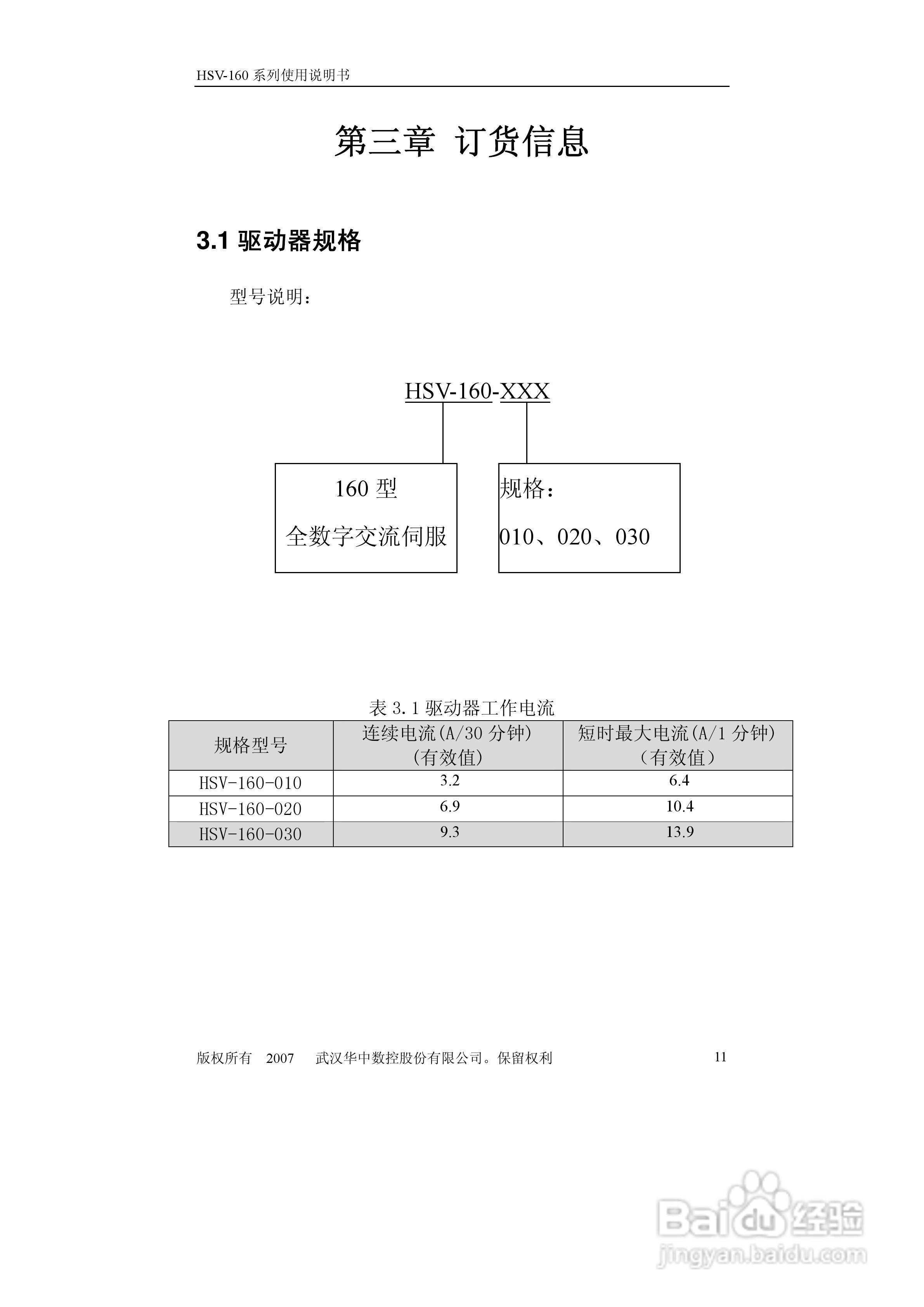 HSV-160系列全数字交流伺服驱动单元使用说明书:[2]