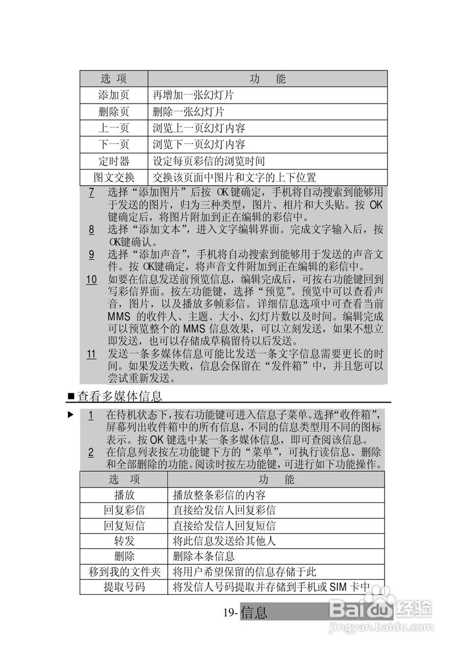 三菱电机M520使用说明书:[3]