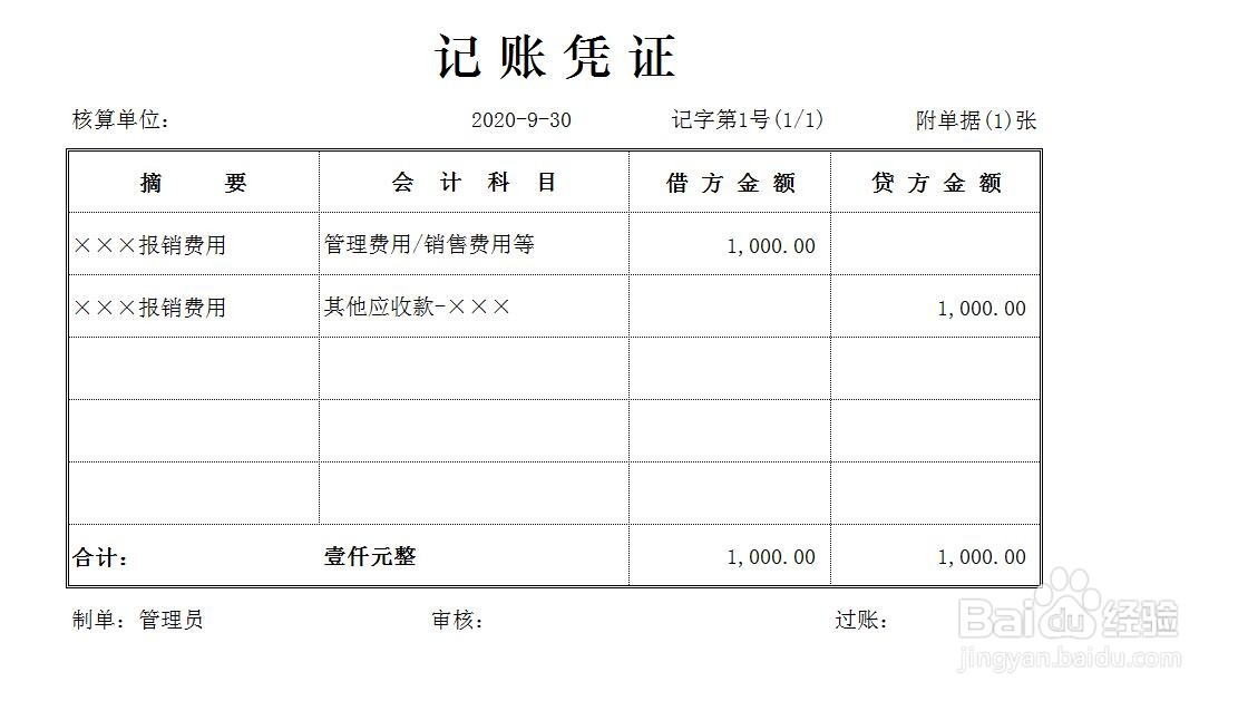 费用报销怎么做账