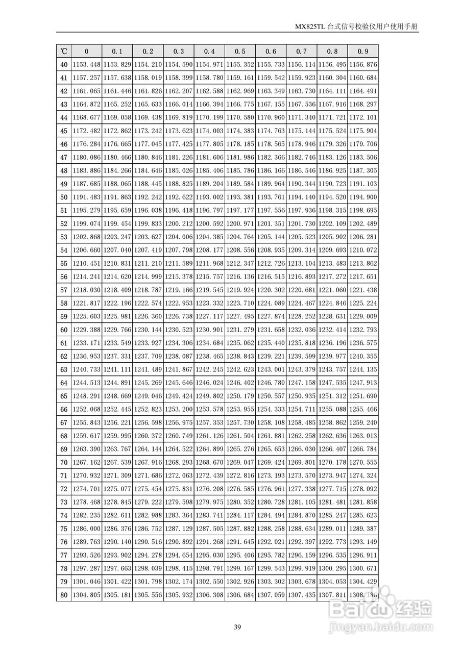 MX825T台式校验仪使用说明书:[4]