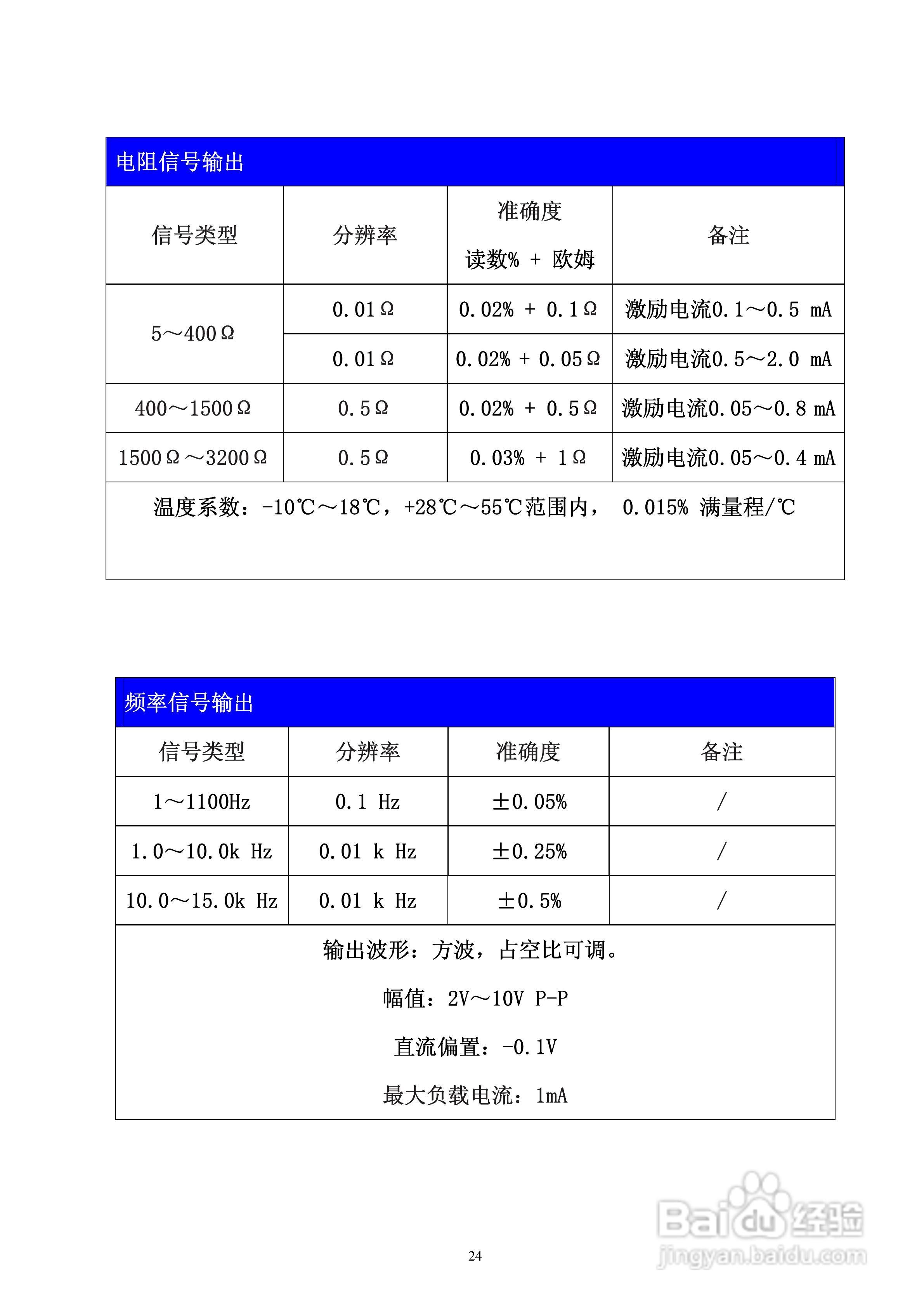 MX825全功能校验仪使用说明书:[3]