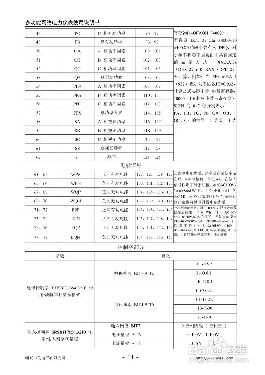 中仪电子 ZYC-Z系列多功能网络电力仪表使用说明书:[2]