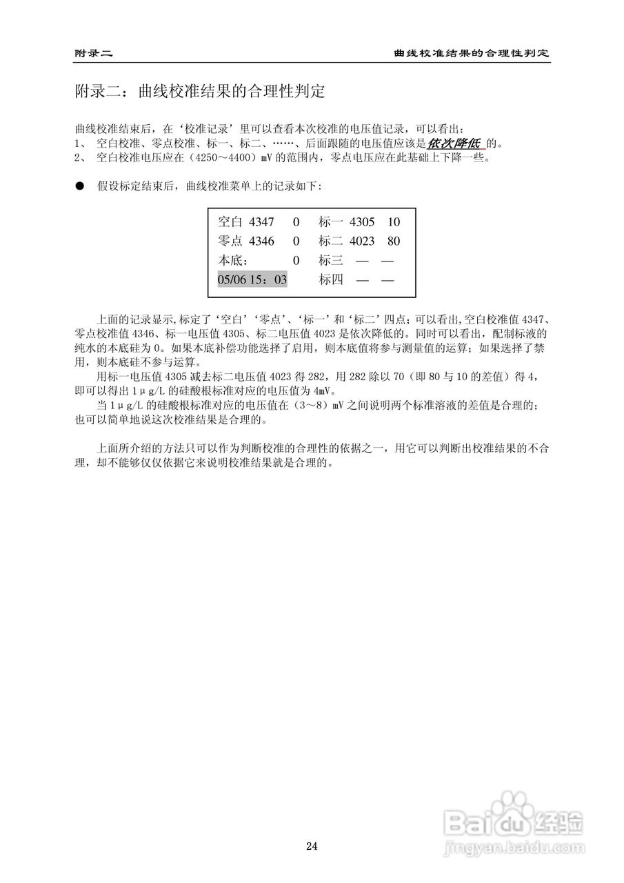 HK-218硅酸根分析仪使用说明书:[3]