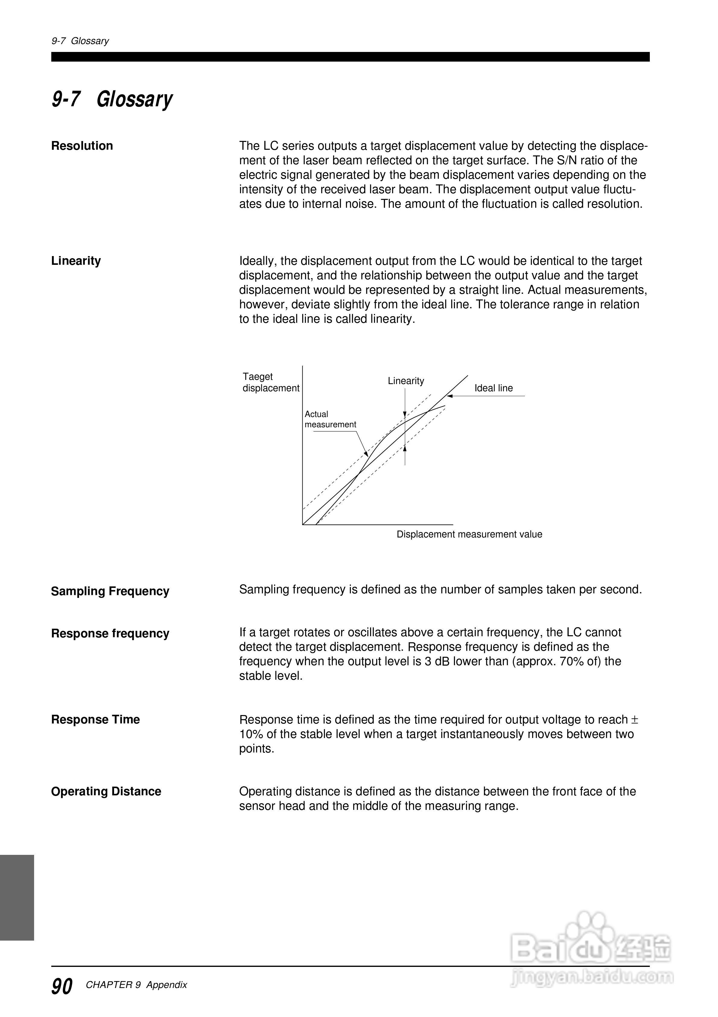 基恩士LC 系列類比感測器控制器说明书:[10]