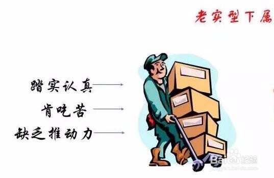 员工的七种类型及管理方式