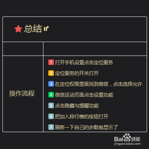 微信运动不显示步数怎么办