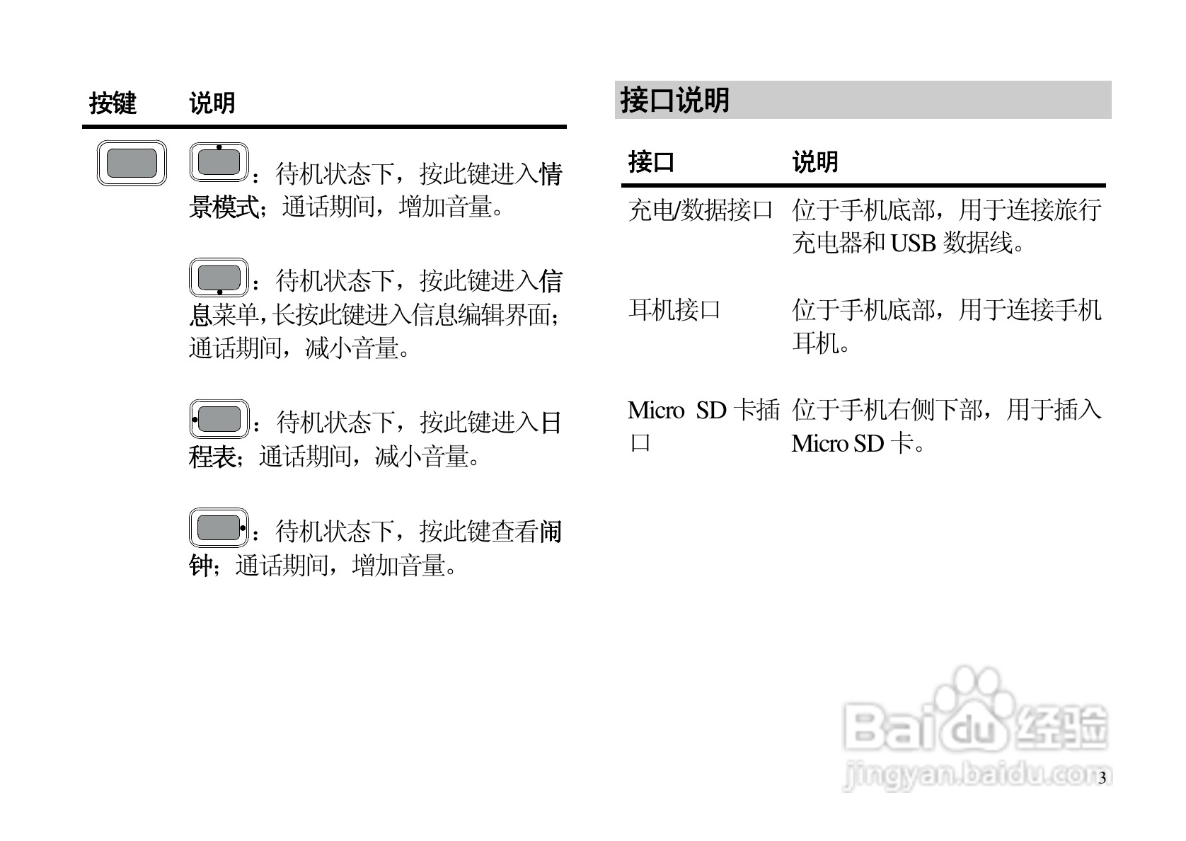 华为C7500手机使用说明书:[2]