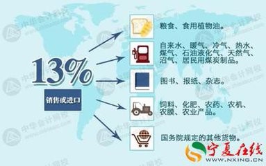 “营改增”后,增值税的税率有哪几类