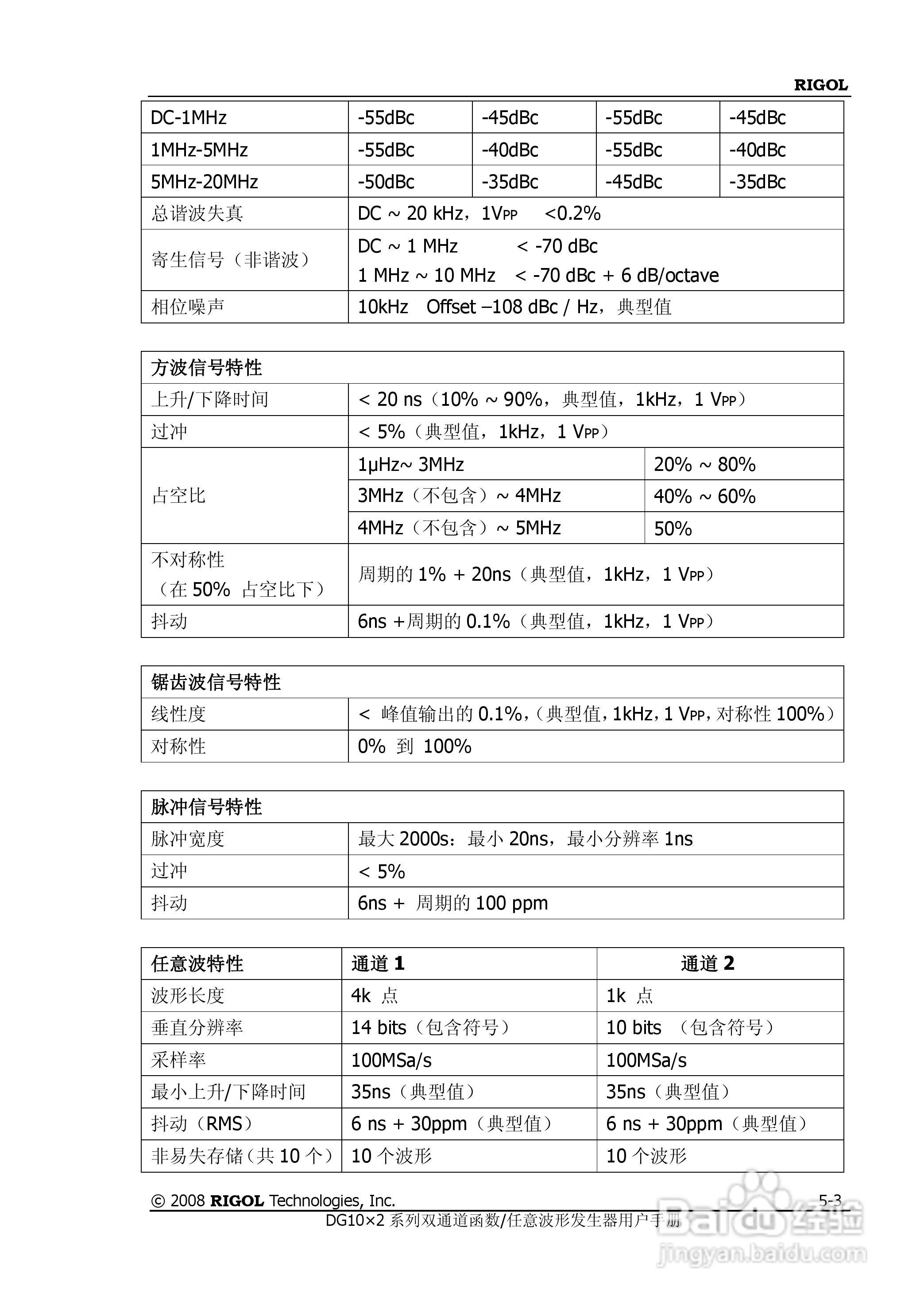 DG1012函数/任意波形发生器使用说明书:[14]