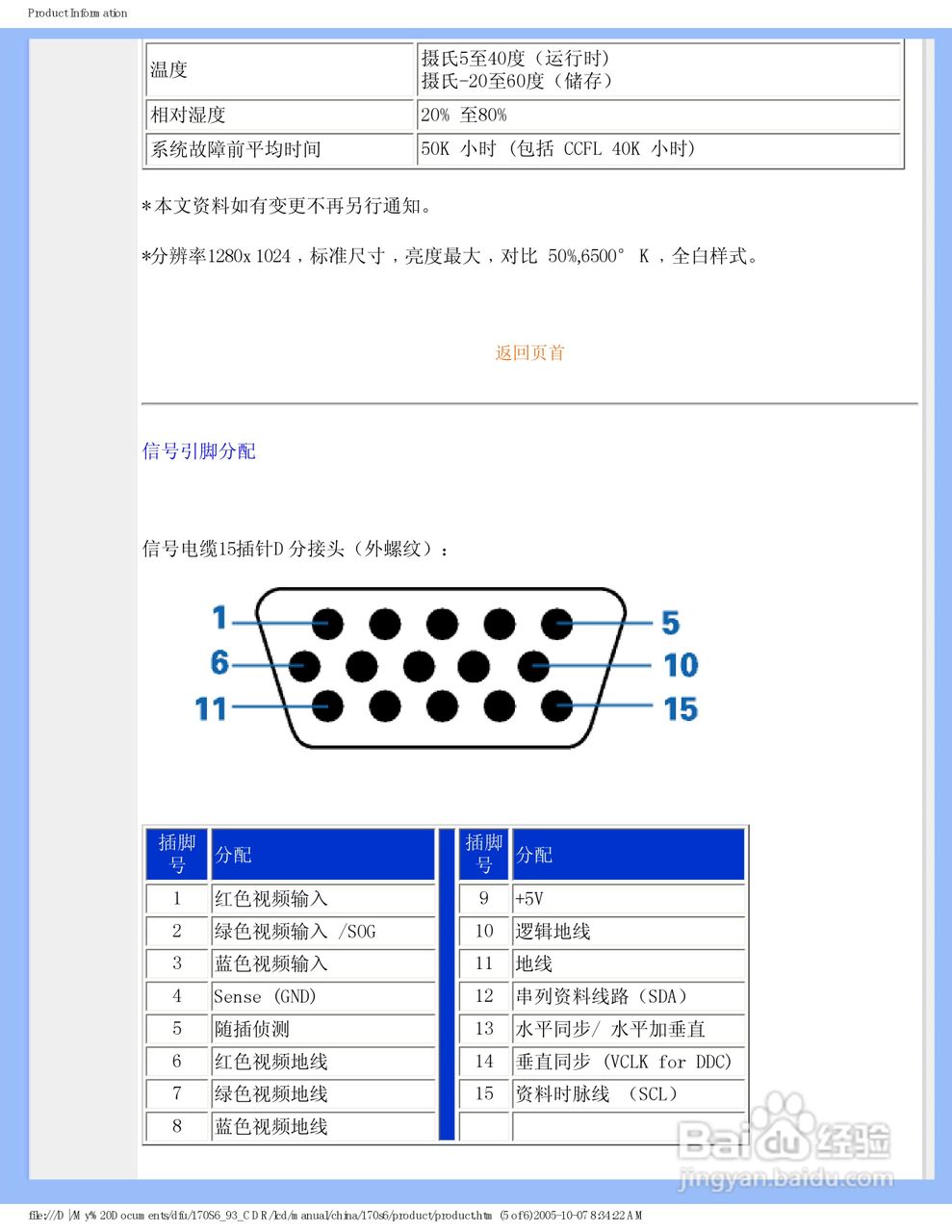飞利浦170S6FB/93液晶显示器使用说明书:[1]