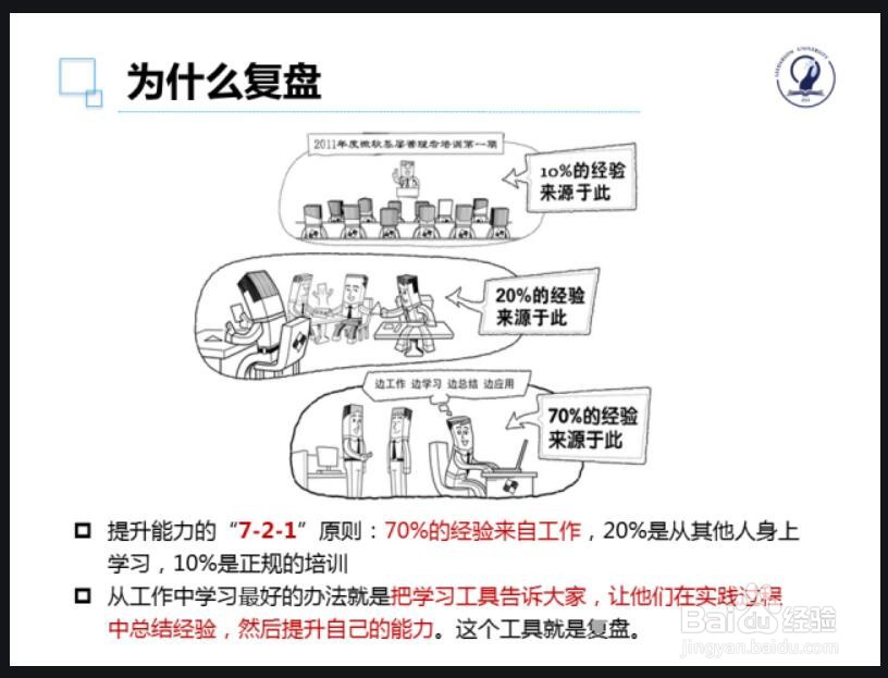 学好初中生物的小窍门