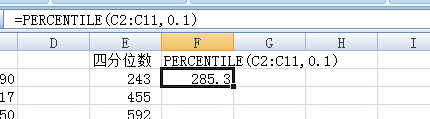 Excel中排位函数的使用(QUARTILE、RANK等)