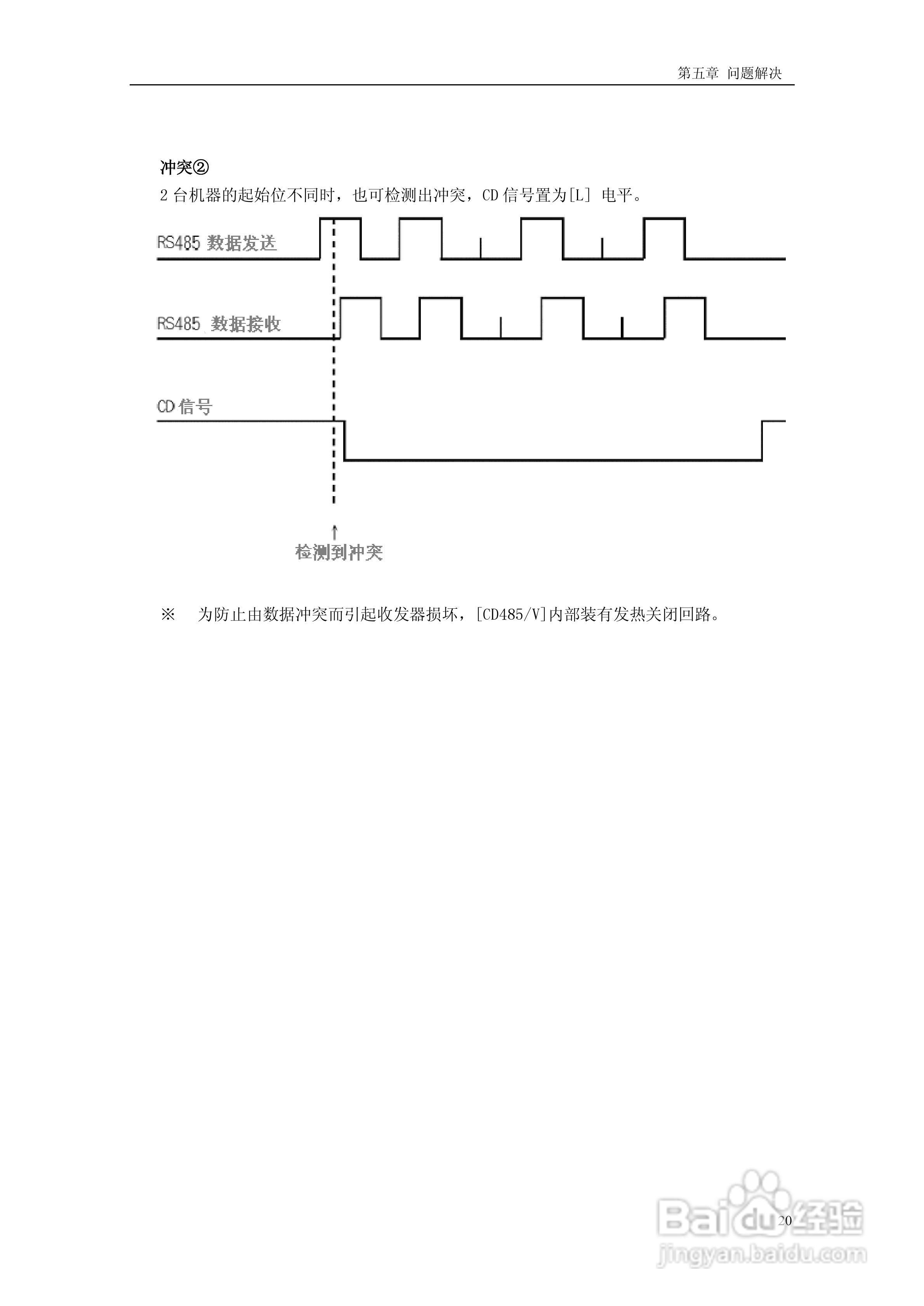 菱科CD485/V RS232C/RS485转换器用户手册:[3]