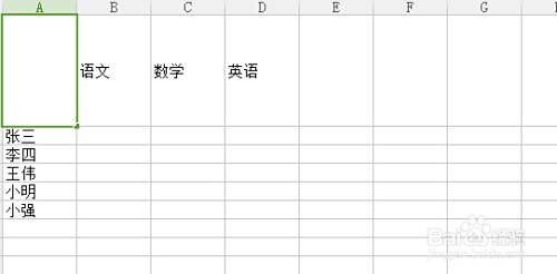 Excel表中的斜线表是怎么做出来的 百度经验 Excel表中的斜线表是怎么做出来的 百度经验