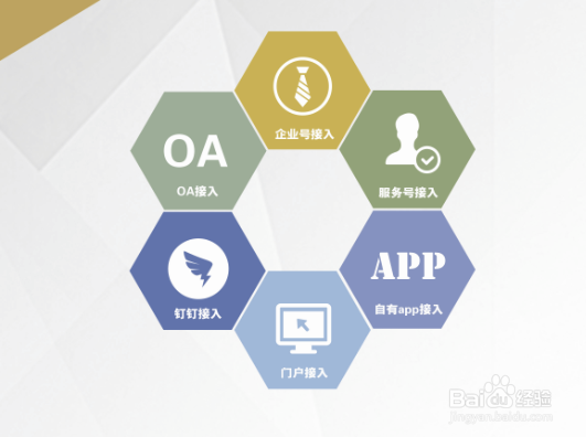 企业怎么搭建专属的员工福利平台?