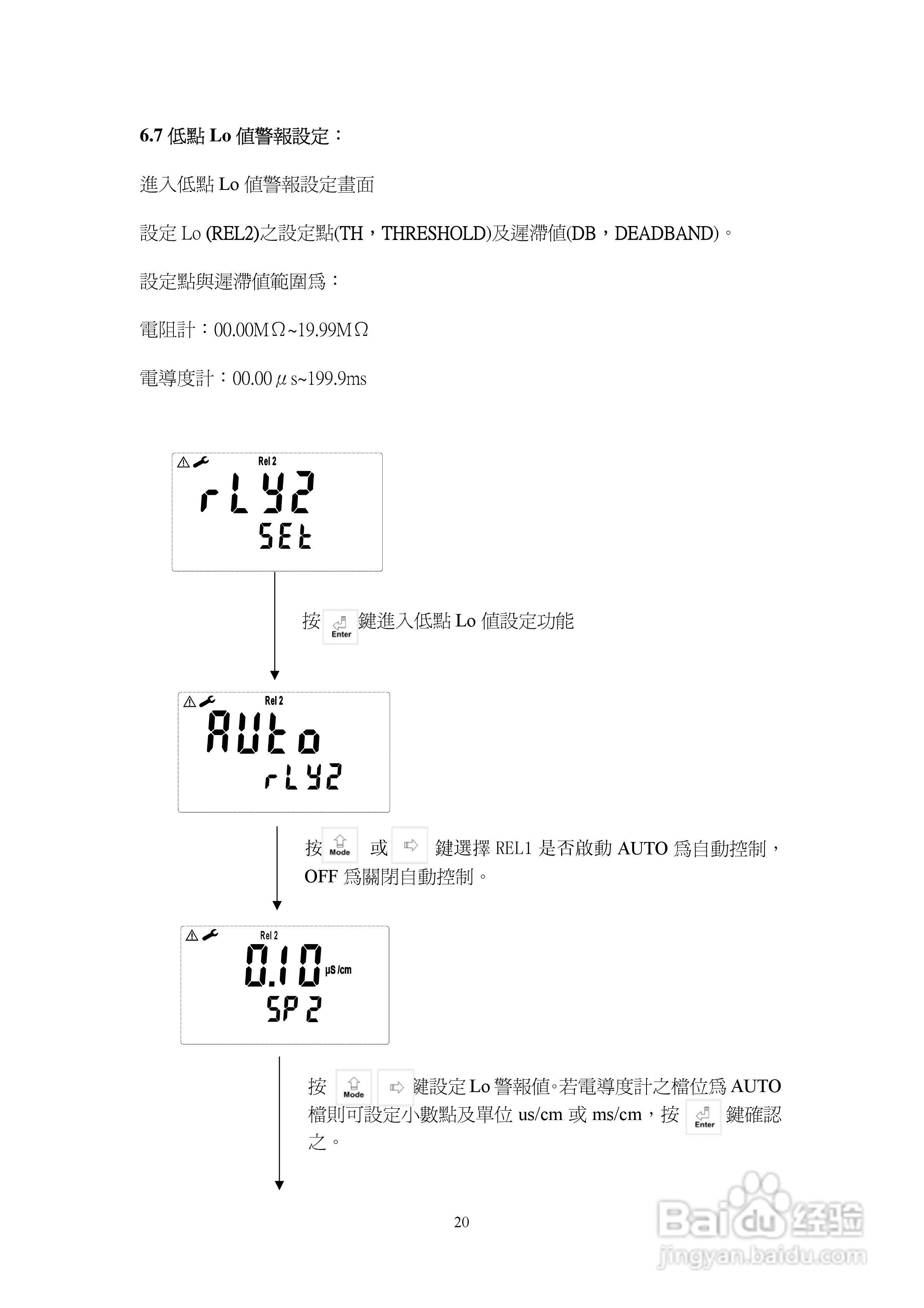 上泰EC4300微电脑电导率电阻率控制器操作手册:[3]