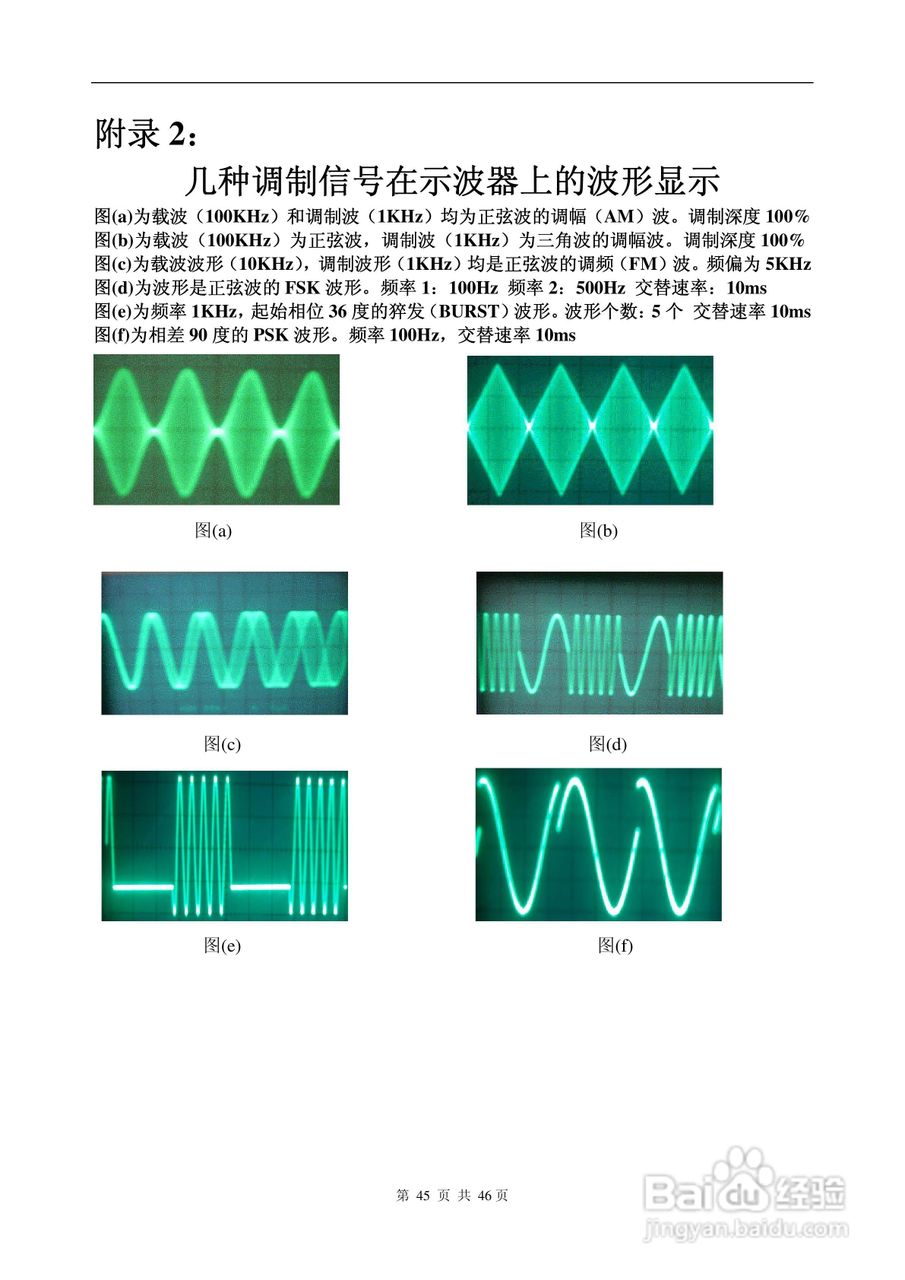 16410型函数信号发生器说明书:[5]