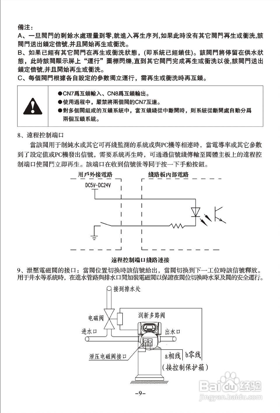 润新TM.F77A3多功能控制阀使用说明书:[1]