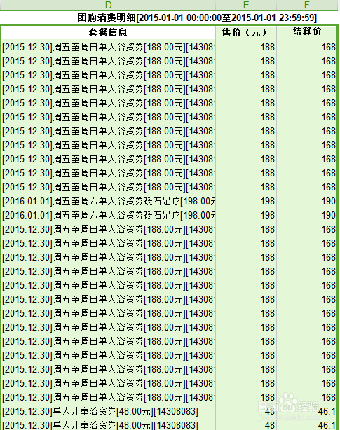 数据透视表的应用