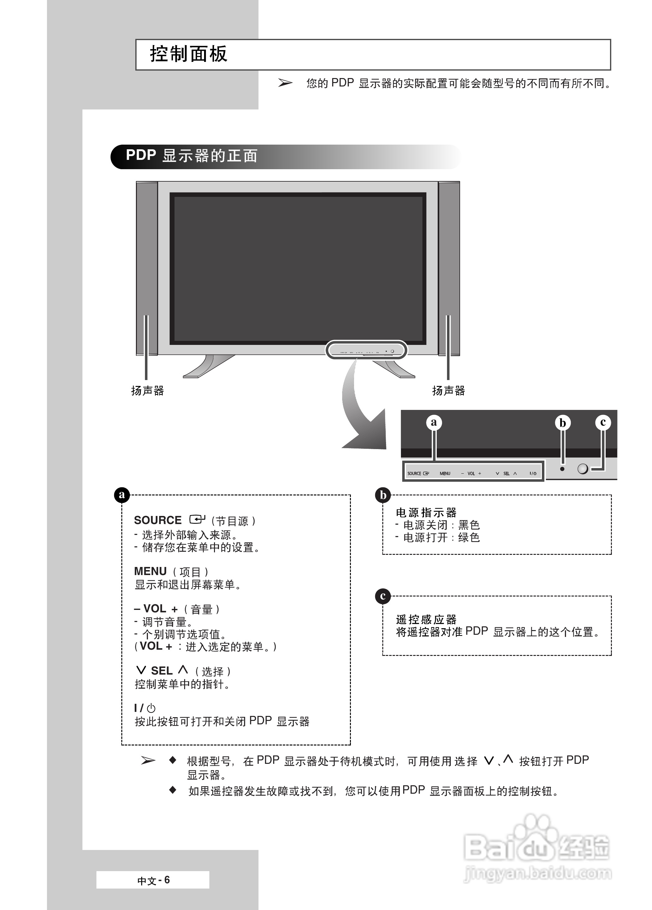三星PPM50M5H液晶显示器使用说明书:[1]