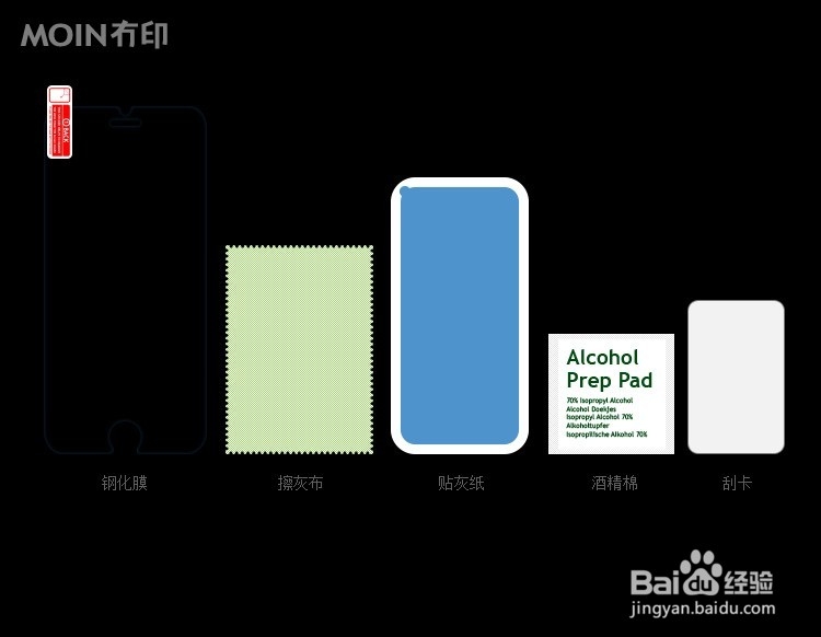教你贴好钢化玻璃膜
