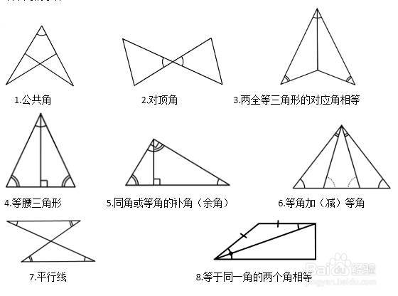 全等三角形的性质（第一课时）