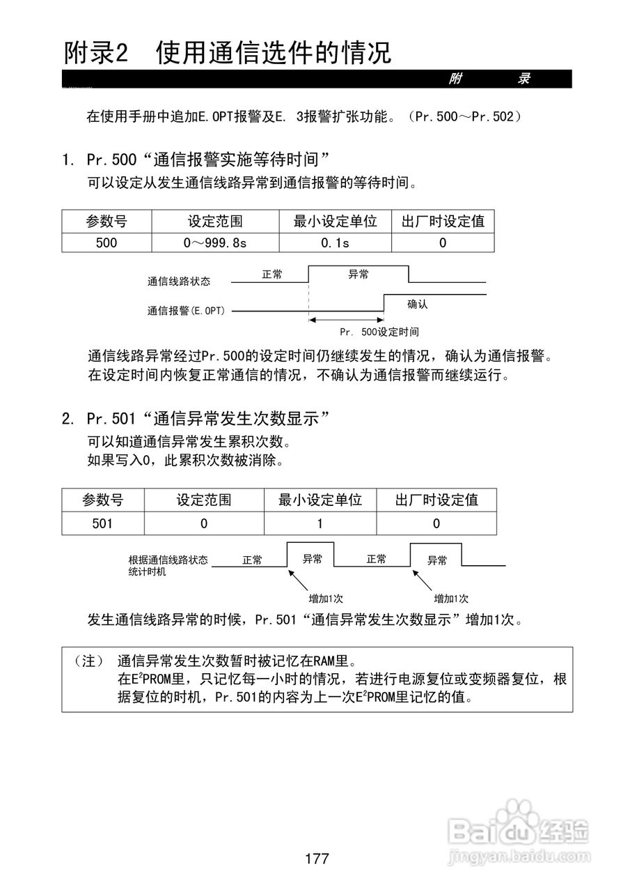 FR-E500系列变频调速器使用手册:[20]