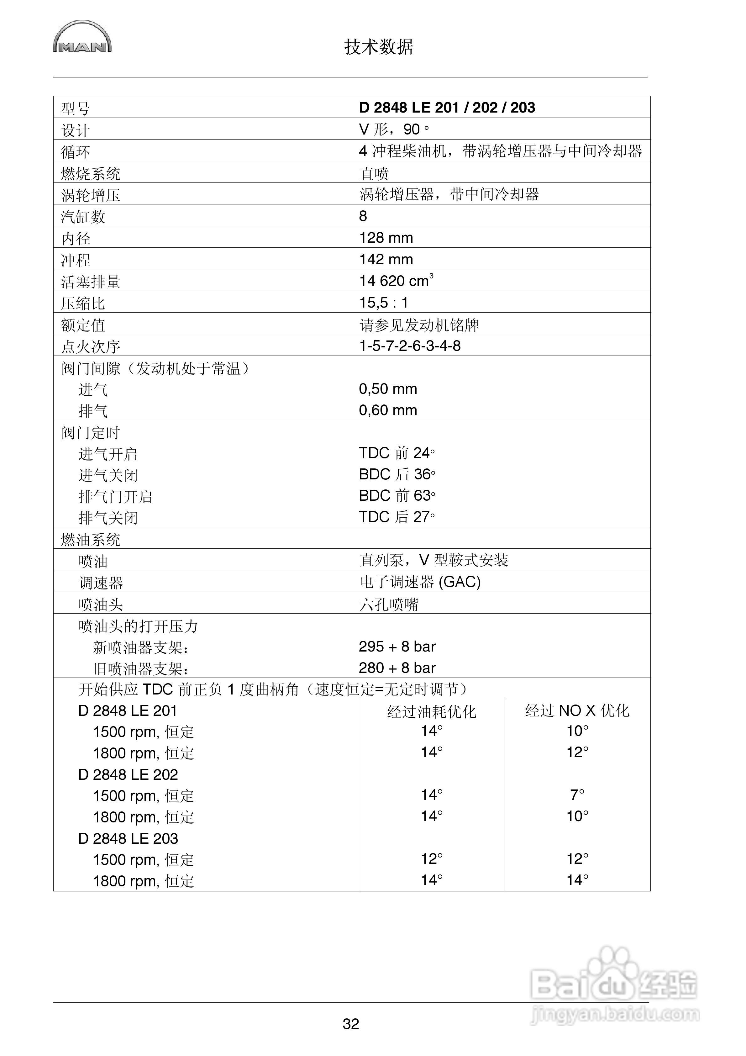 MAN工业柴油发动机操作说明书:[4]