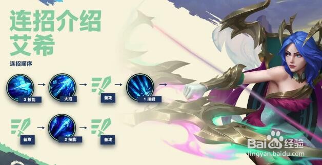 lol英雄联盟手游峡谷竞技挑战活动内容