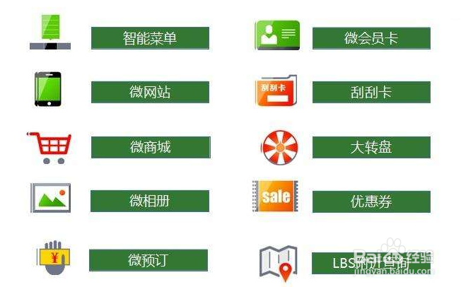 不可不知的微信运营营销策略大全集合谋略