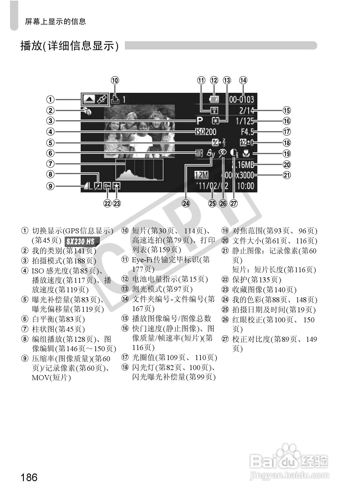 佳能PowerShot SX230 HS数码相机使用说明书:[19]